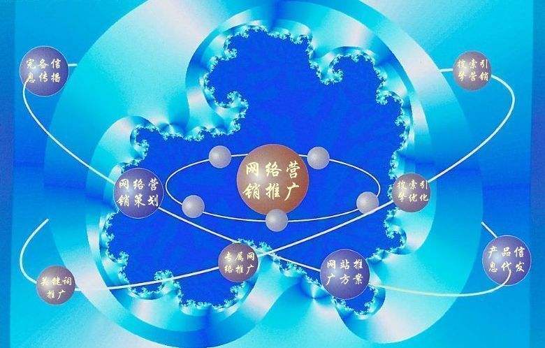 献县新媒体运营企业需要掌握的网络推广技巧有哪些